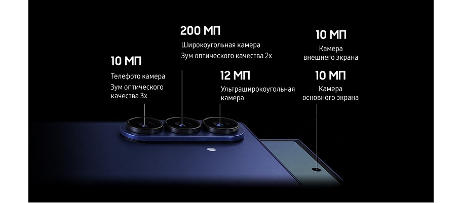 Samsung Galaxy Fold 7 камеры