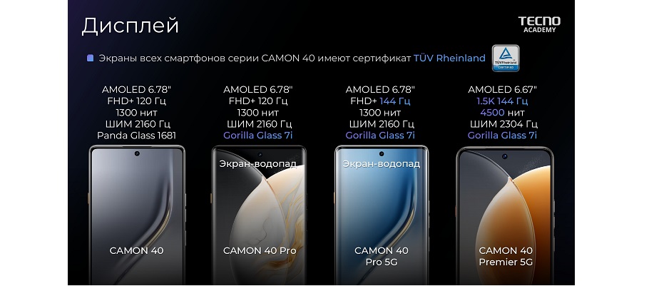 Экран Tecno CAMON 40 Premier 5G